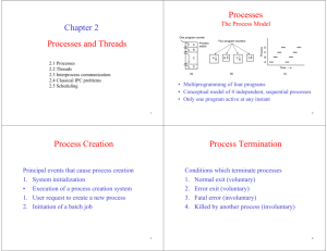 Processes and Threads Chapter 2 Processes Process Creation