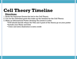 Cell Theory Timeline - Ms. A Science Online