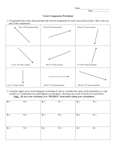 Vector Components Worksheet 1. Using dotted lines, draw the