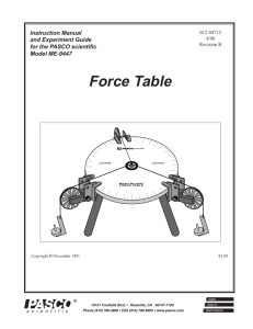 Force Table - Brown University Wiki