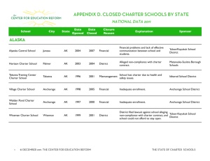 appendix d. closed charter schools by state