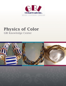 Physics of Color - Global Beads, Inc.