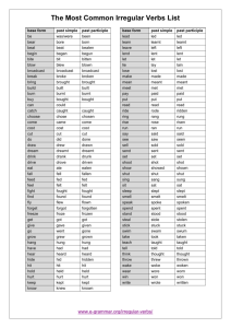 The Most Common Irregular Verbs List