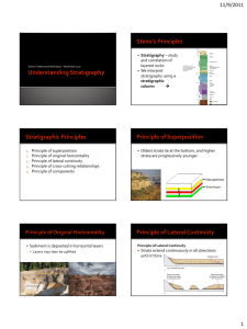 Lecture 3 (Stratigraphy)