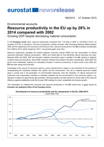 Resource productivity in the EU up by 28% in 2014