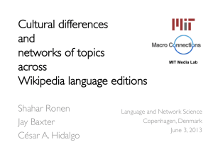 Cultural differences and networks of topics across Wikipedia