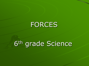 FORCES 6th grade Science