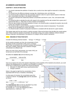 AP CHEMISTRY CHAPTER REVIEW CHAPTER 11: RATE OF