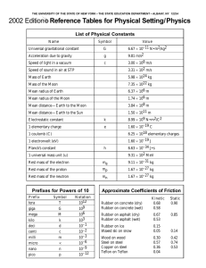 NY Regents Reference Table