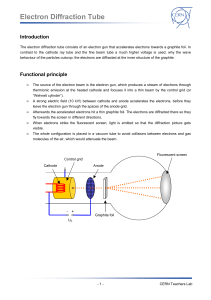 Electron Diffraction Tube