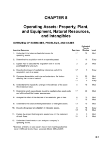 Chapter 8: Operating Assets: Property, Plant and Equipment, Natural