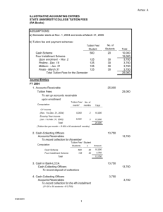 Annex A - 2004-002 - Illustrative Accounting Entries