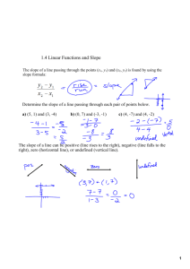 1.4 Linear Functions and Slope