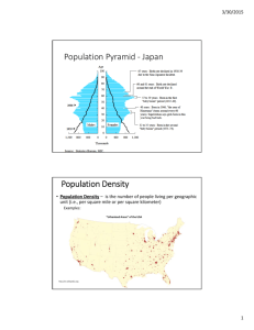 Population Pyramid ‐ Japan Population Density