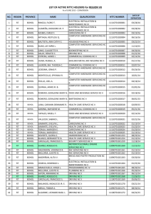 LIST OF ACTIVE NTTC HOLDERS for REGION VII
