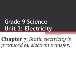 Grade 9 Science Unit 3: Electricity Chapter 7