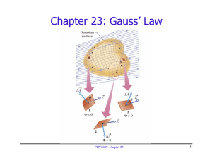 Chapter 23: Gauss' Law