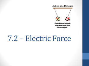 7.2 – Electric Force