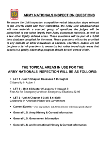 ARMY NATIONALS INSPECTION QUESTIONS THE TOPICAL