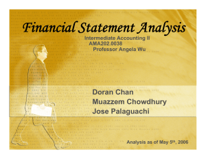 Financial Statement Analysis Project