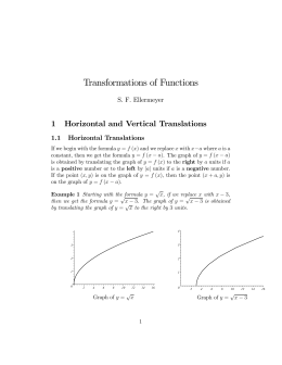 Worksheets Combined Transformations Worksheet worksheet topic 1 order of operations combining like terms 2 transformations functions