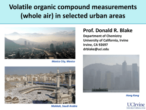VOC measurements in selected urban areas