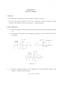 To investigate the frequency spectra of different signal waveforms