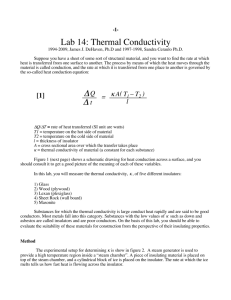 Lab 14: Thermal Conductivity AA