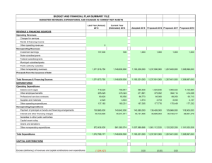 2015-2018 Adopted Budget and Financial Plan