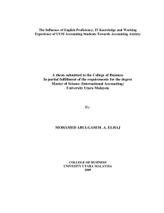A thesis submitted to the College of Business In partial fulfillment of