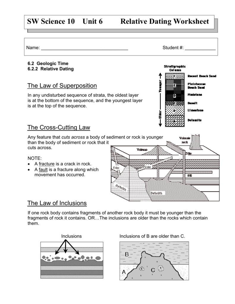 Answer Key Relative Dating Activity Worksheet Answers