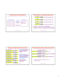 Y86 Instruction Set Architecture Y86 Arithmetic and Logical