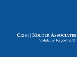Volatility Report America's Leading Companies