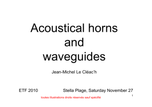 Acoustical horns and id waveguides
