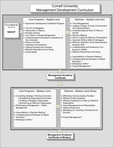 Cornell University Management Development Curriculum