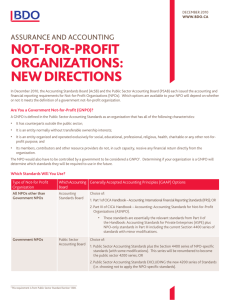 Not-for-Profit Organizations New Directions