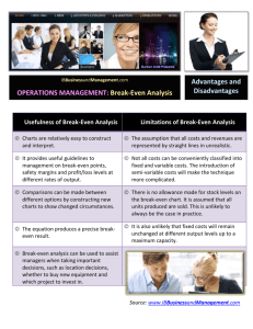 OPERATIONS MANAGEMENT: Break-Even Analysis Advantages