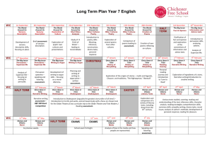 Long Term Plan Year 7 English