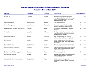 Known Business/Industry Facility Closings In Kentucky January