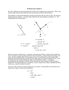Problems from Chapter 6 6.1 The coefficient of static friction between