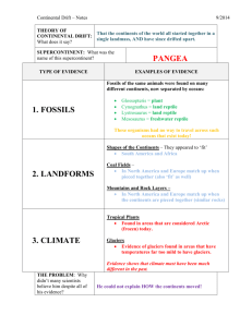 PANGEA 1. FOSSILS 2. LANDFORMS 3. CLIMATE