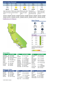 Local 5-Day Forecast California at a Glance Area Cities National