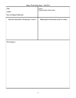 major works data sheet page 2 major works data sheet catcher in the rye