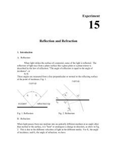 Lab 15 (Reflection and refraction)