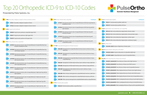 Top 20 Orthopedic ICD-9 to ICD-10 Codes