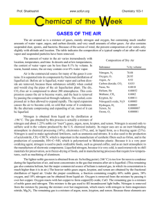 Gases of the Air