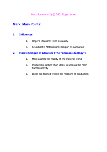Marx: Main Points:
