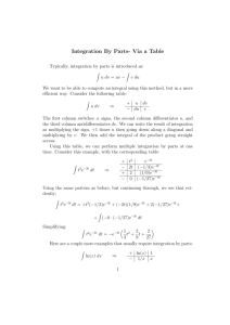 Integration By Parts- Via a Table