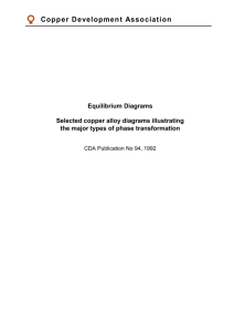 Equilibrium Diagrams - Copper Development Association Homepage