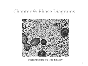 Chapter 9: Phase Diagrams - Course Notes